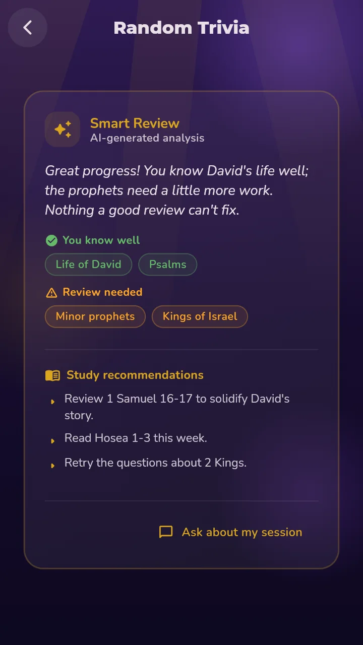 Smart review after the trivia, AI-generated analysis